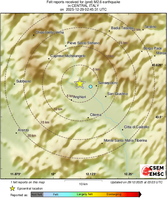 Intensity Map