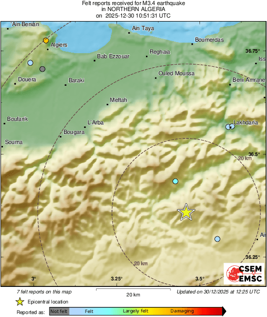 Intensity Map