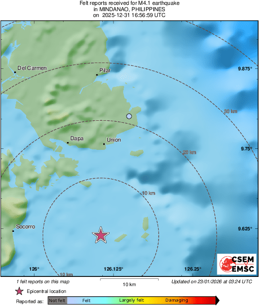 Intensity Map