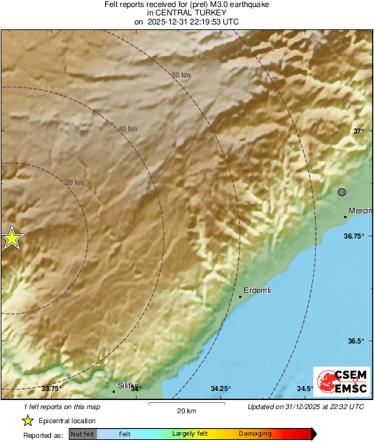 Intensity Map