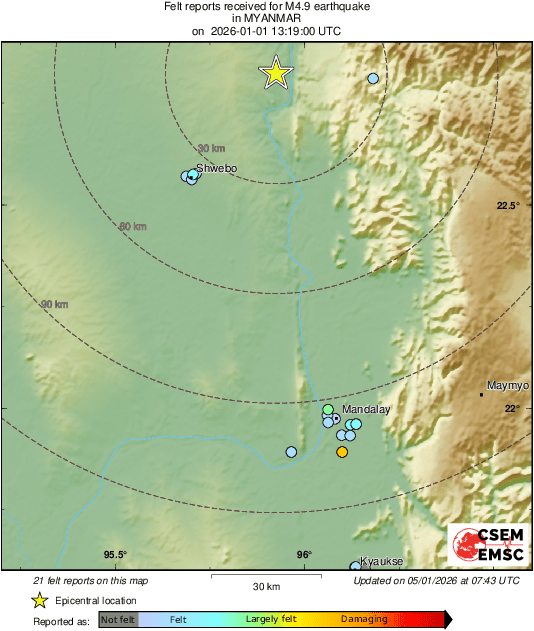 Intensity Map