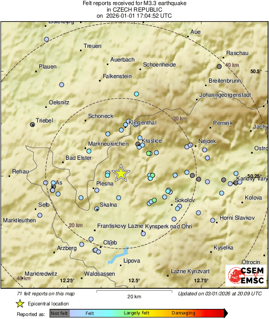 Intensity Map