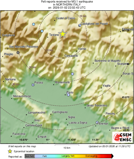 Intensity Map