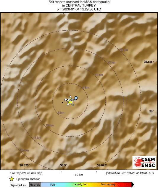 Intensity Map