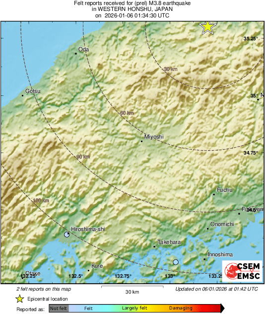 Intensity Map