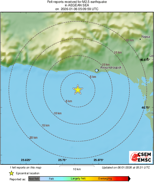 Intensity Map