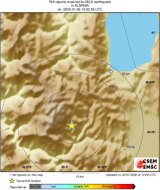 Intensity Map