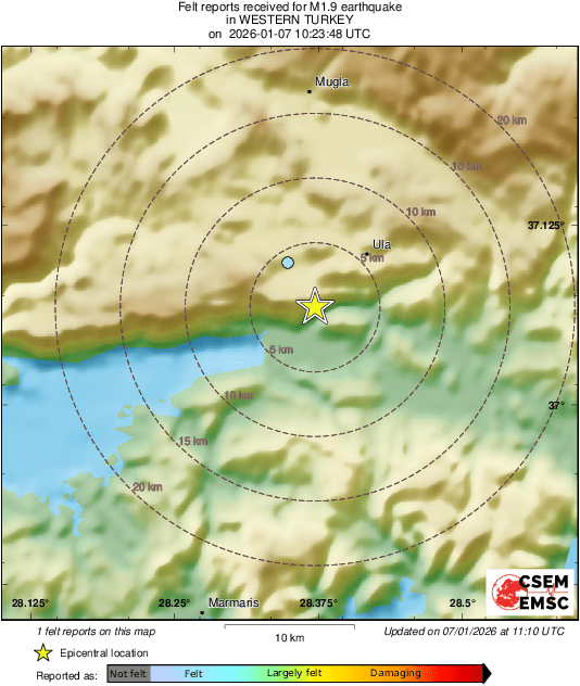 Intensity Map