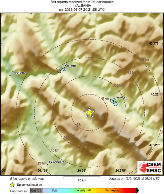 Intensity Map