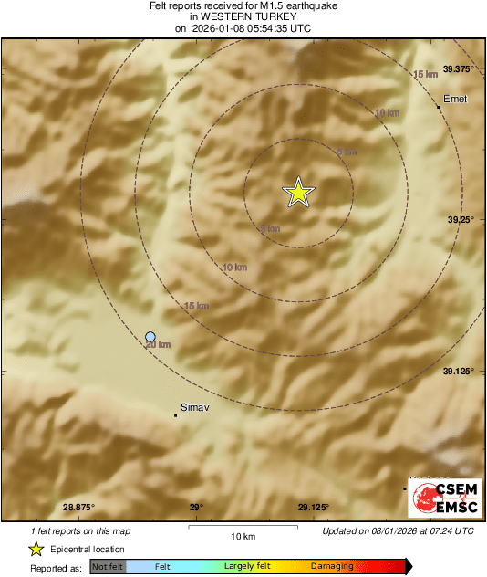 Intensity Map