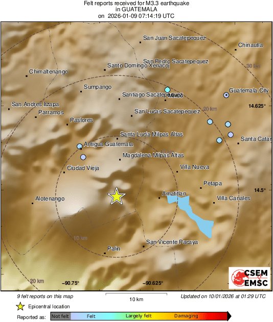 Intensity Map