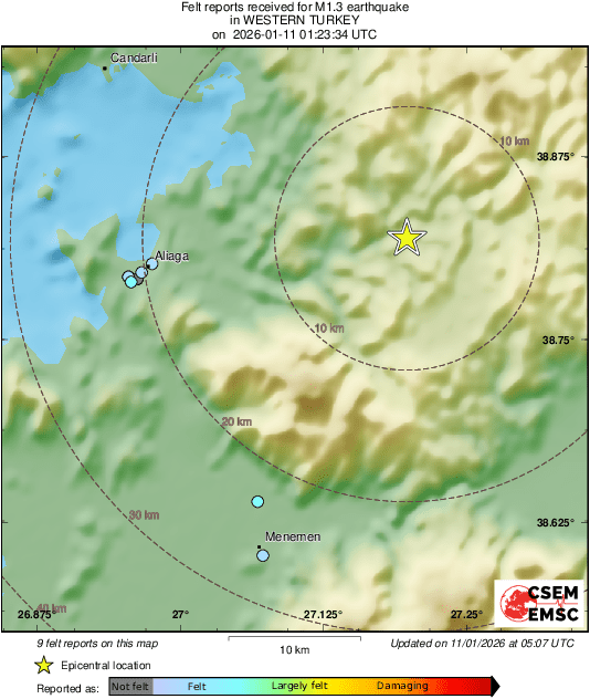 Intensity Map