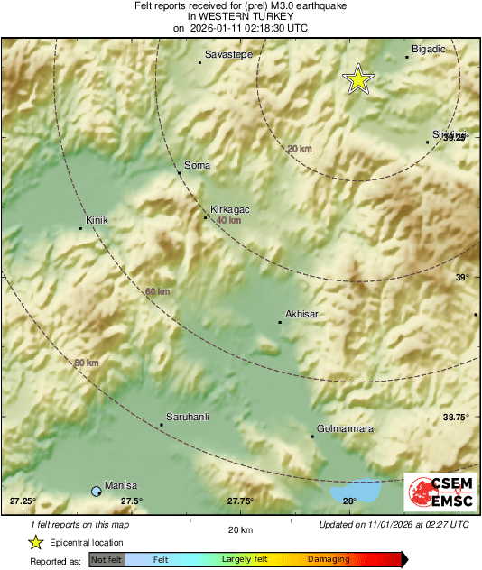 Intensity Map