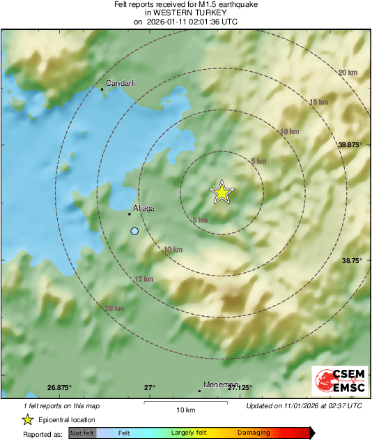 Intensity Map