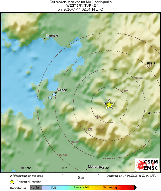 Intensity Map