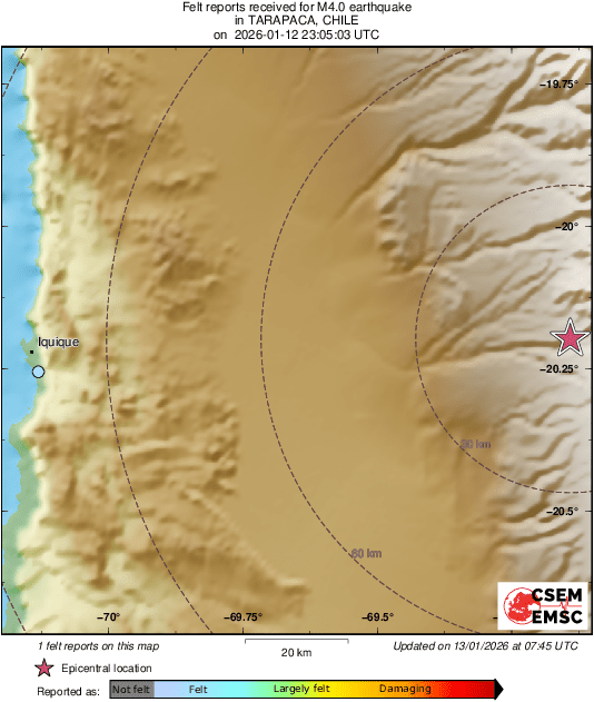 Intensity Map
