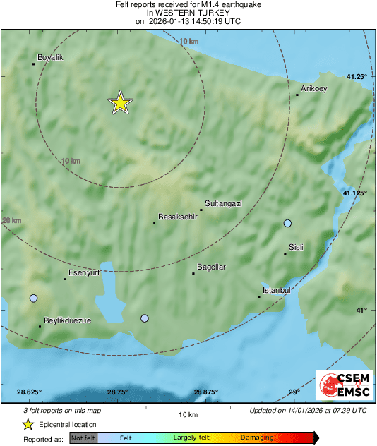Intensity Map