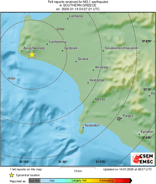 Intensity Map