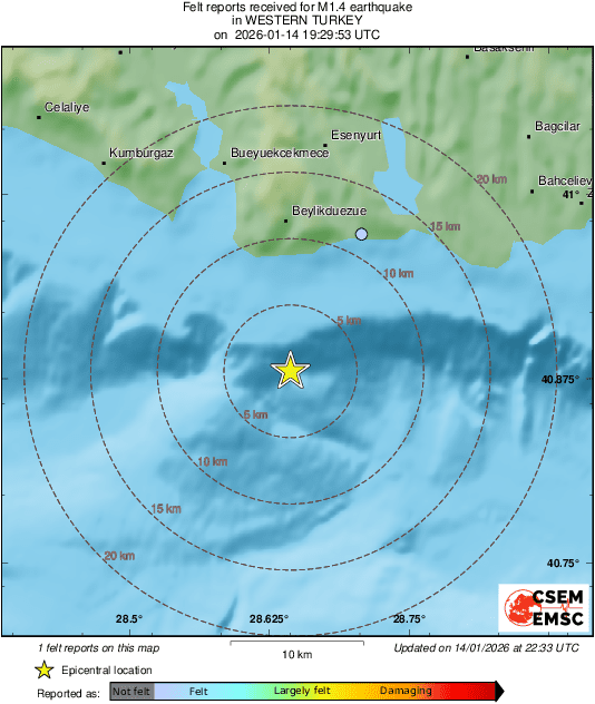 Intensity Map