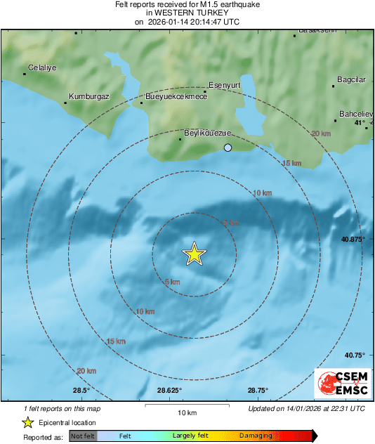Intensity Map