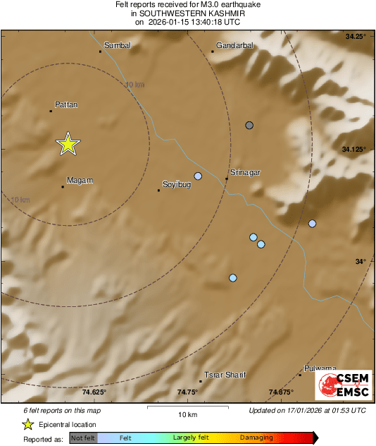 Intensity Map