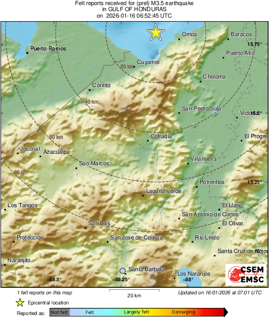Intensity Map
