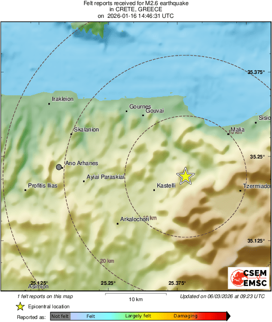 Intensity Map