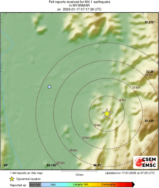 Intensity Map