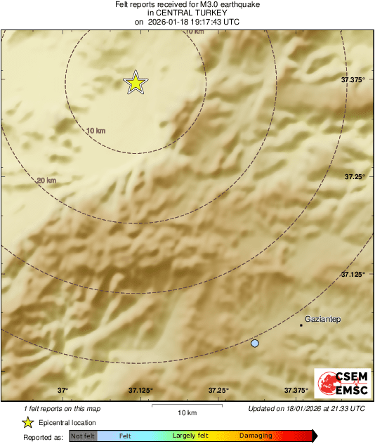 Intensity Map