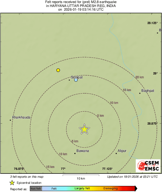 Intensity Map