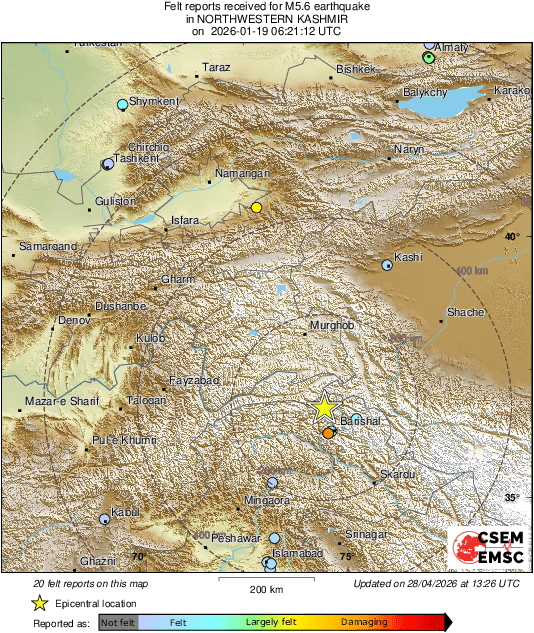 Intensity Map