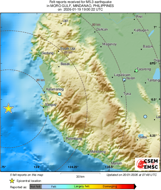 Intensity Map