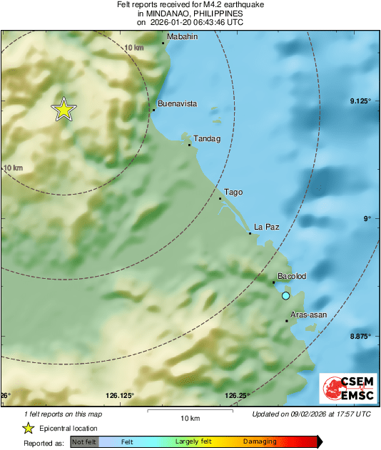 Intensity Map