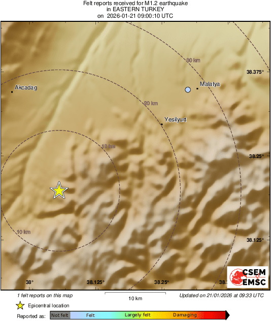 Intensity Map