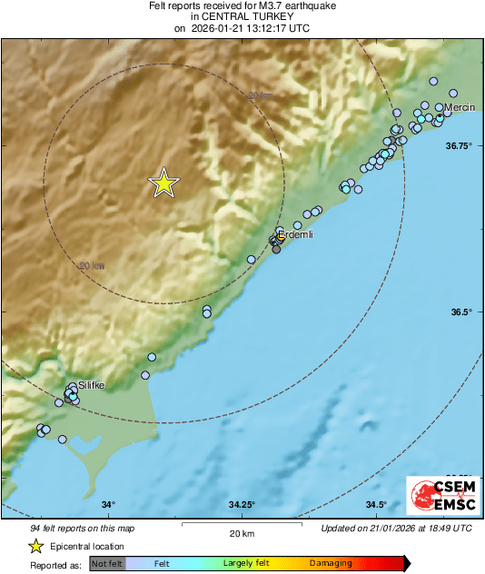 Intensity Map