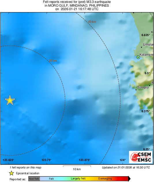 Intensity Map