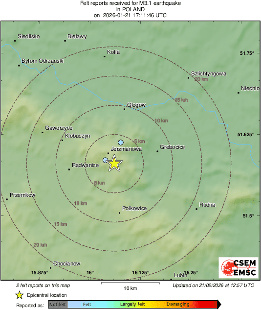 Intensity Map