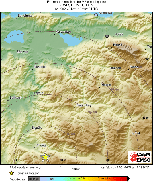Intensity Map