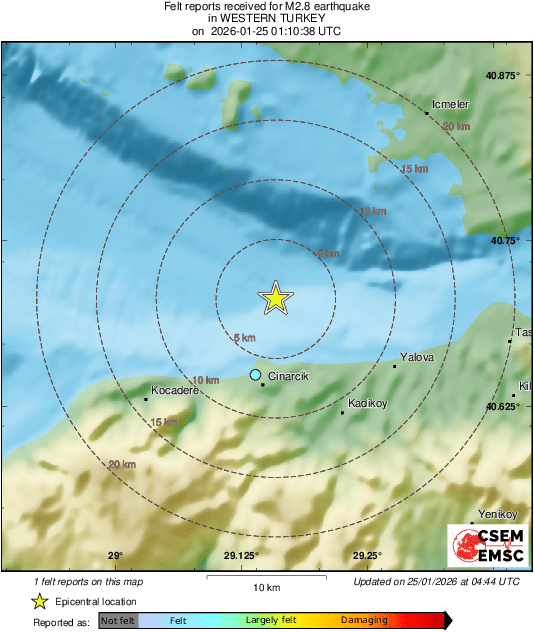 Intensity Map