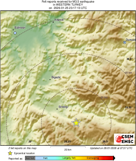 Intensity Map