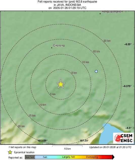 Intensity Map