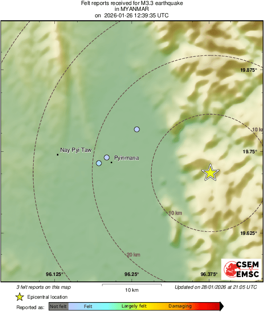 Intensity Map
