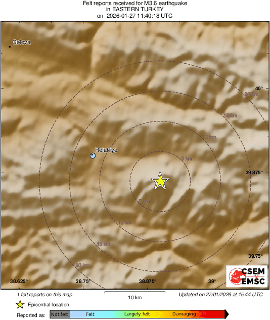 Intensity Map