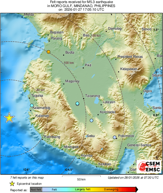 Intensity Map