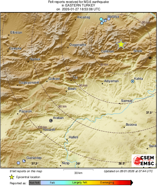 Intensity Map