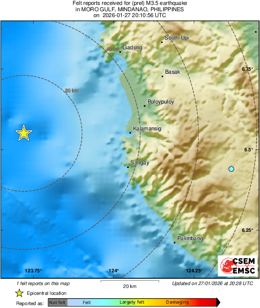 Intensity Map