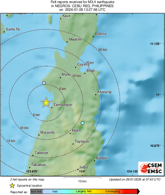 Intensity Map