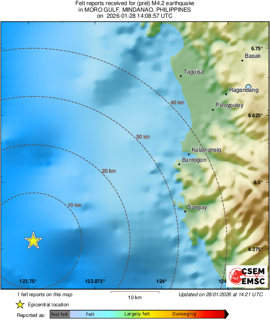 Intensity Map