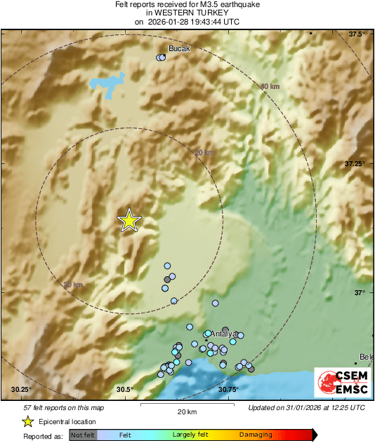 Intensity Map