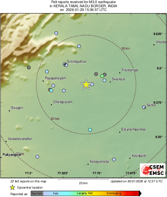 Intensity Map